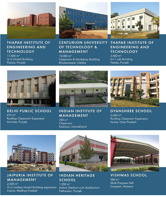 Interarch Buildings