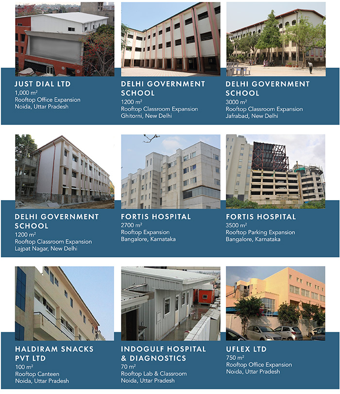 Interarch Buildings