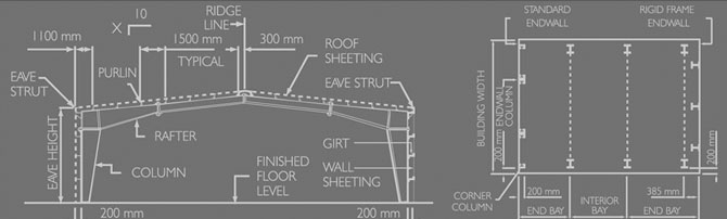 peb structure manufacturer