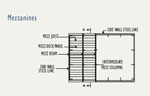 peb graph by interarch building