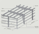 peb structure