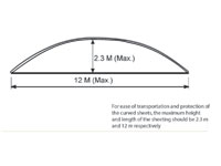 Crimp Curved Roofing and Cladding