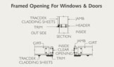framed openings by interarch building