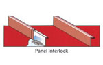 Architectural Structural Panel