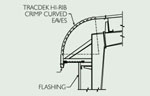 peb graph by interarch building