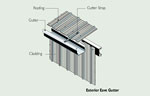 peb structure graph by interarch building