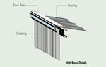 peb structure graph by interarch building