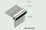 peb structure graph by interarch building