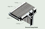 peb structure graph by interarch building