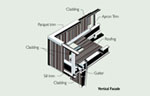 peb structure graph by interarch building