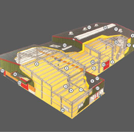 peb structure